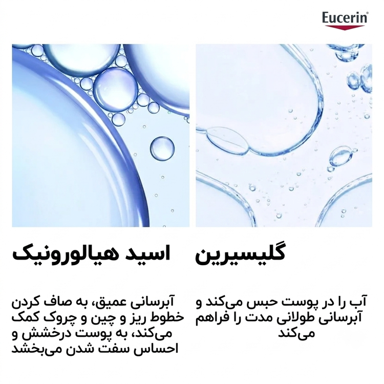 ژل شب آبرسان هیالورون - فیلر Eucerin